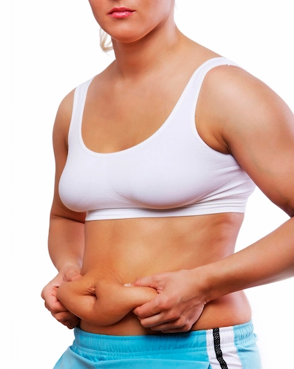 Body Contouring Analysis